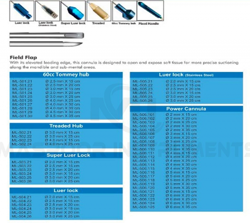 Text